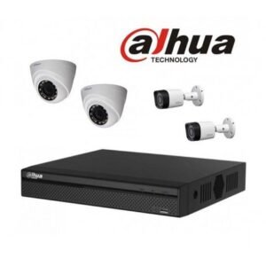 Solution IP